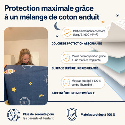 Dorlin™｜Protège-matelas premium pour enfant