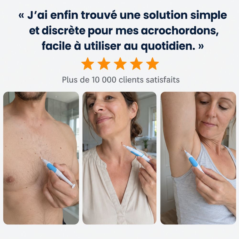Proderma