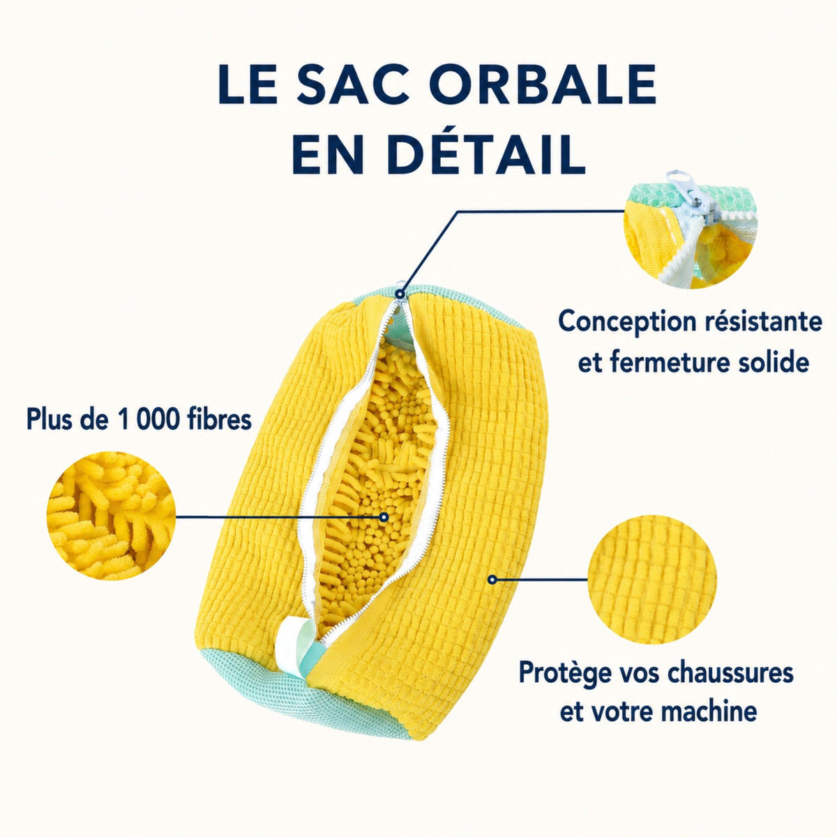 Orbale™｜ Vos baskets comme neuves en un lavage