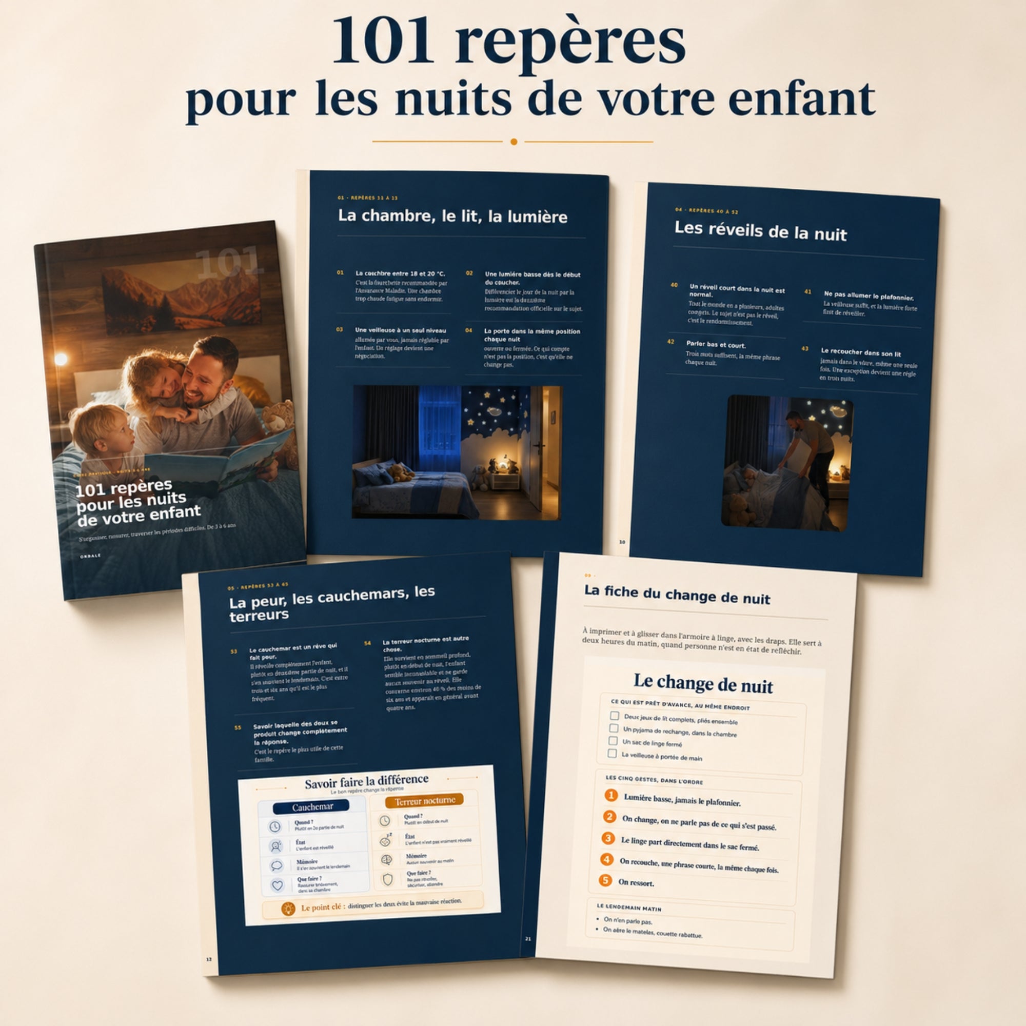 Ebooks｜La Collection Repères